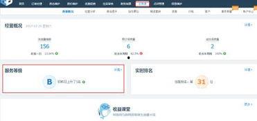 携程改价门撕开ota最狠潜规则,揭秘OTA行业潜规则背后的利益博弈