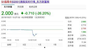 五一今日爆料,游客体验两极分化